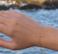 Pulsera (Sí) me quiero, círculo